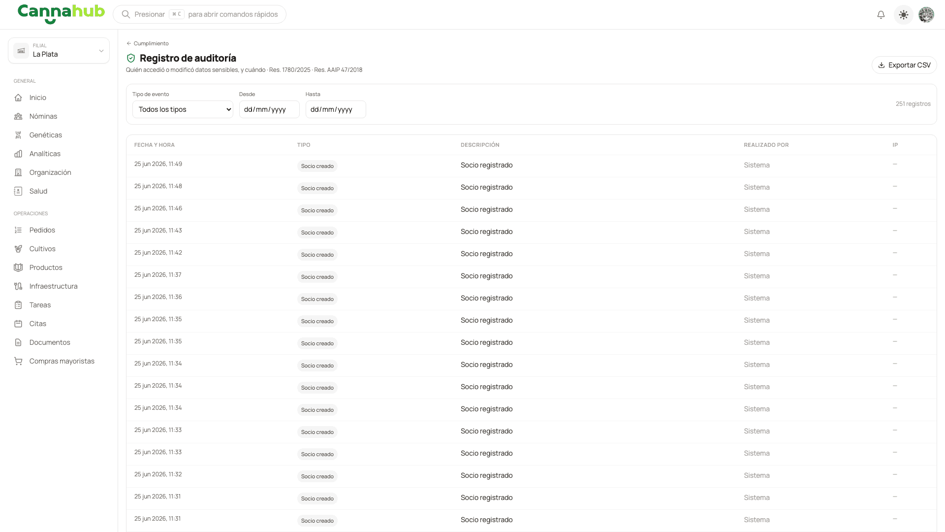 Registro de auditoría con el historial cronológico de acciones