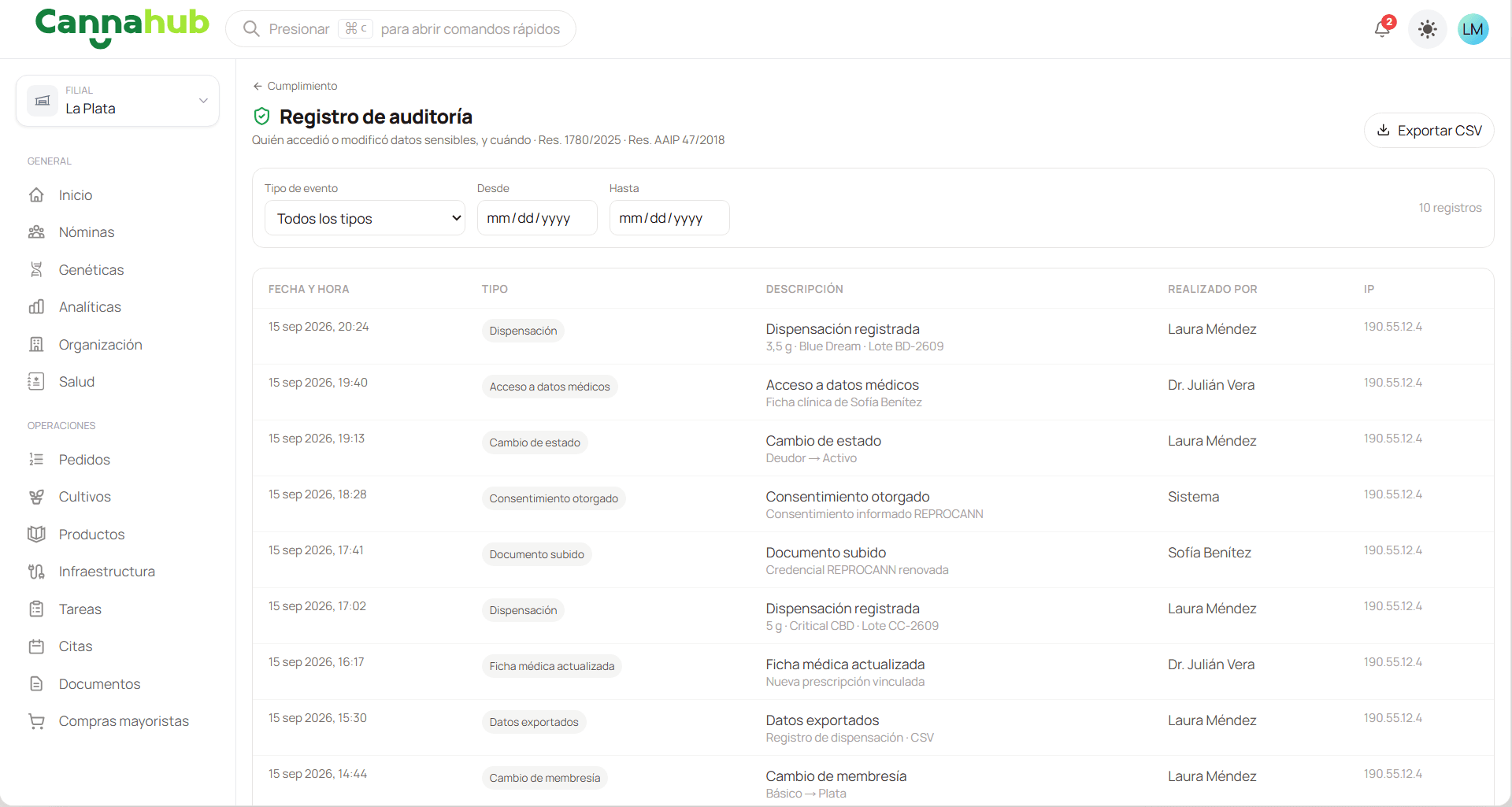 Registro de auditoría con el historial cronológico de acciones