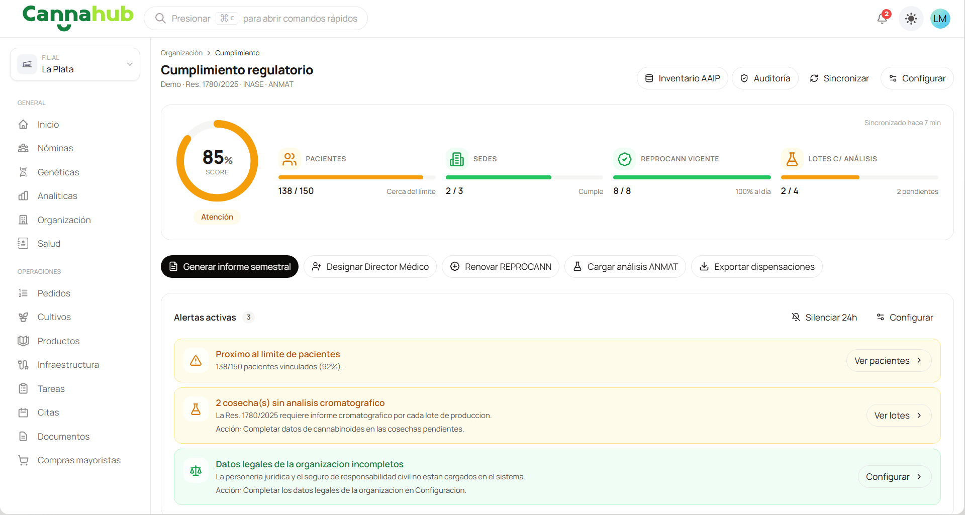Panel de cumplimiento con el score, los cuatro límites y las alertas activas
