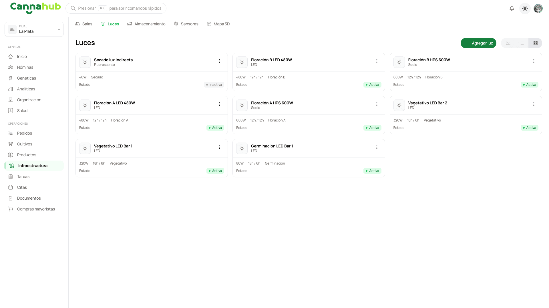 Gestión de luces por sala con tipo, potencia y horario de encendido