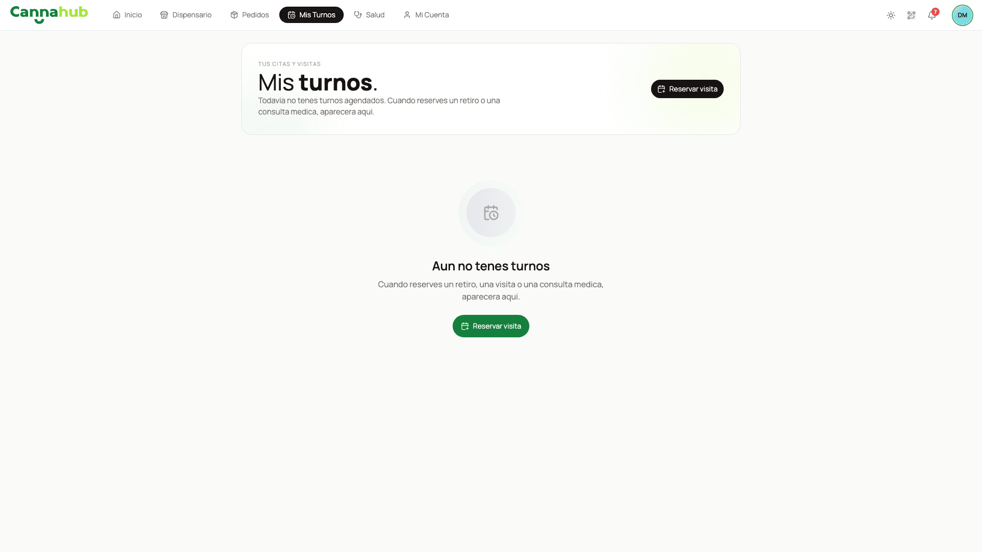 Historial de citas médicas del miembro
