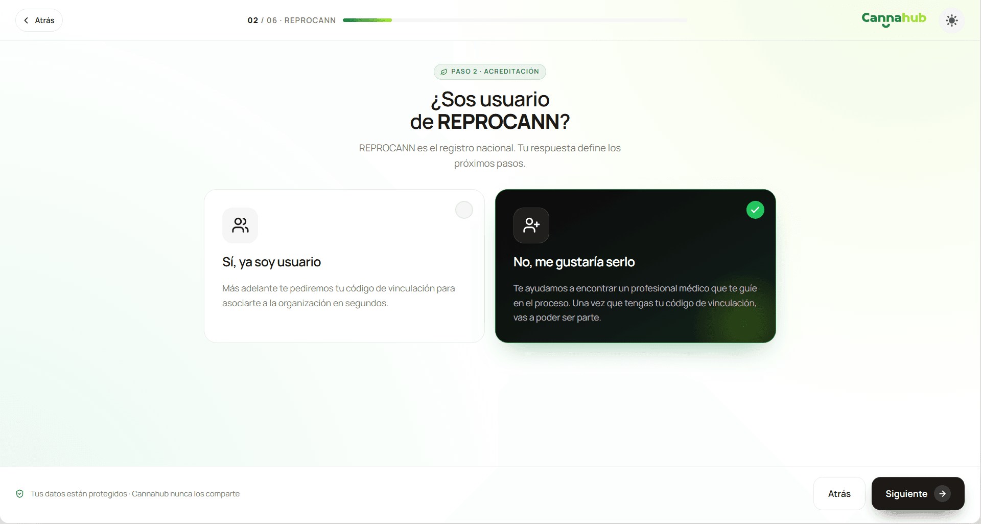 Estado del registro REPROCANN del miembro