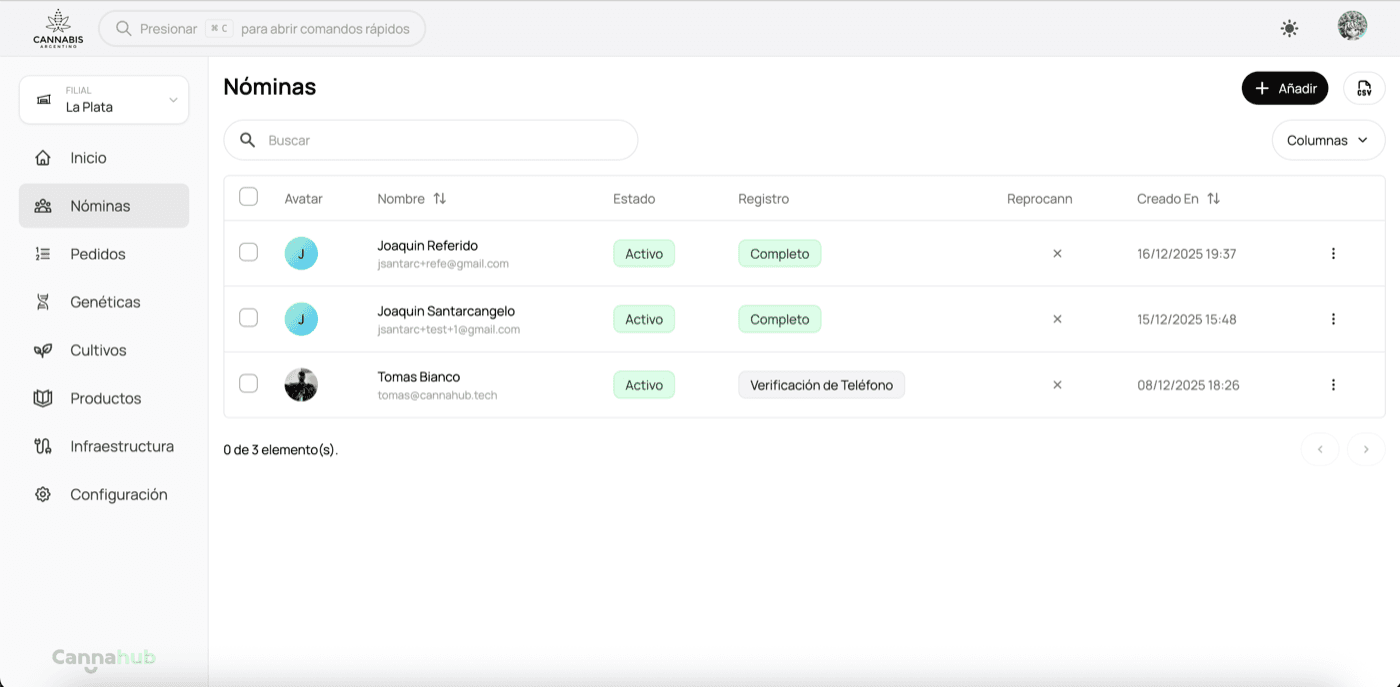 Lista de miembros con estado de registro y REPROCANN