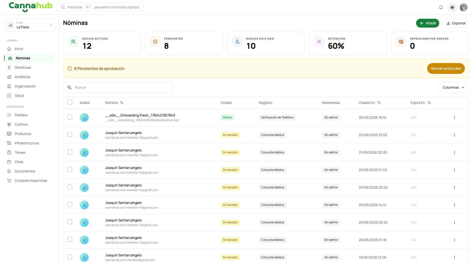 Lista de miembros en formato tabla