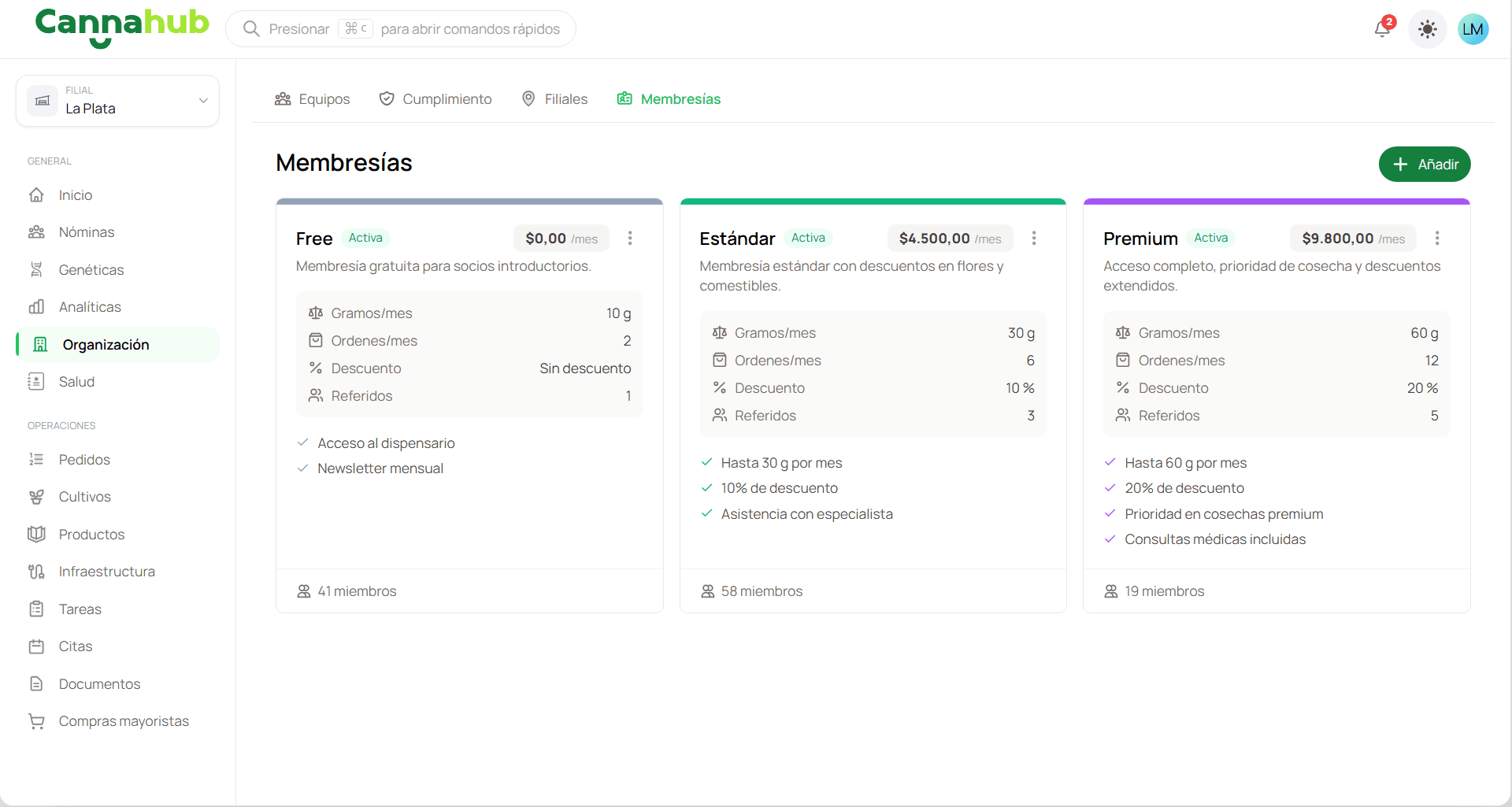 Gestión de membresías y niveles de socios del club