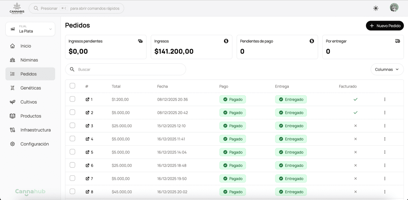 Lista de pedidos recibidos con información del miembro y productos