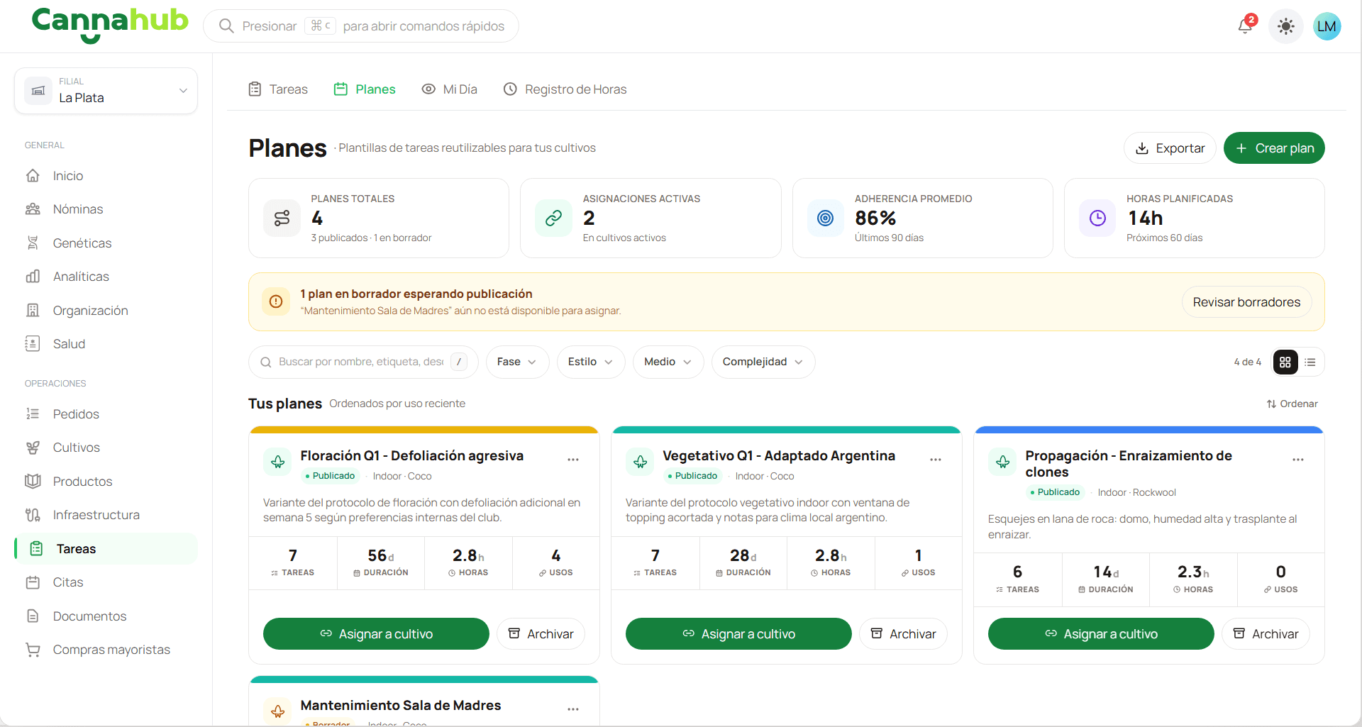 Biblioteca de protocolos de cultivo reutilizables