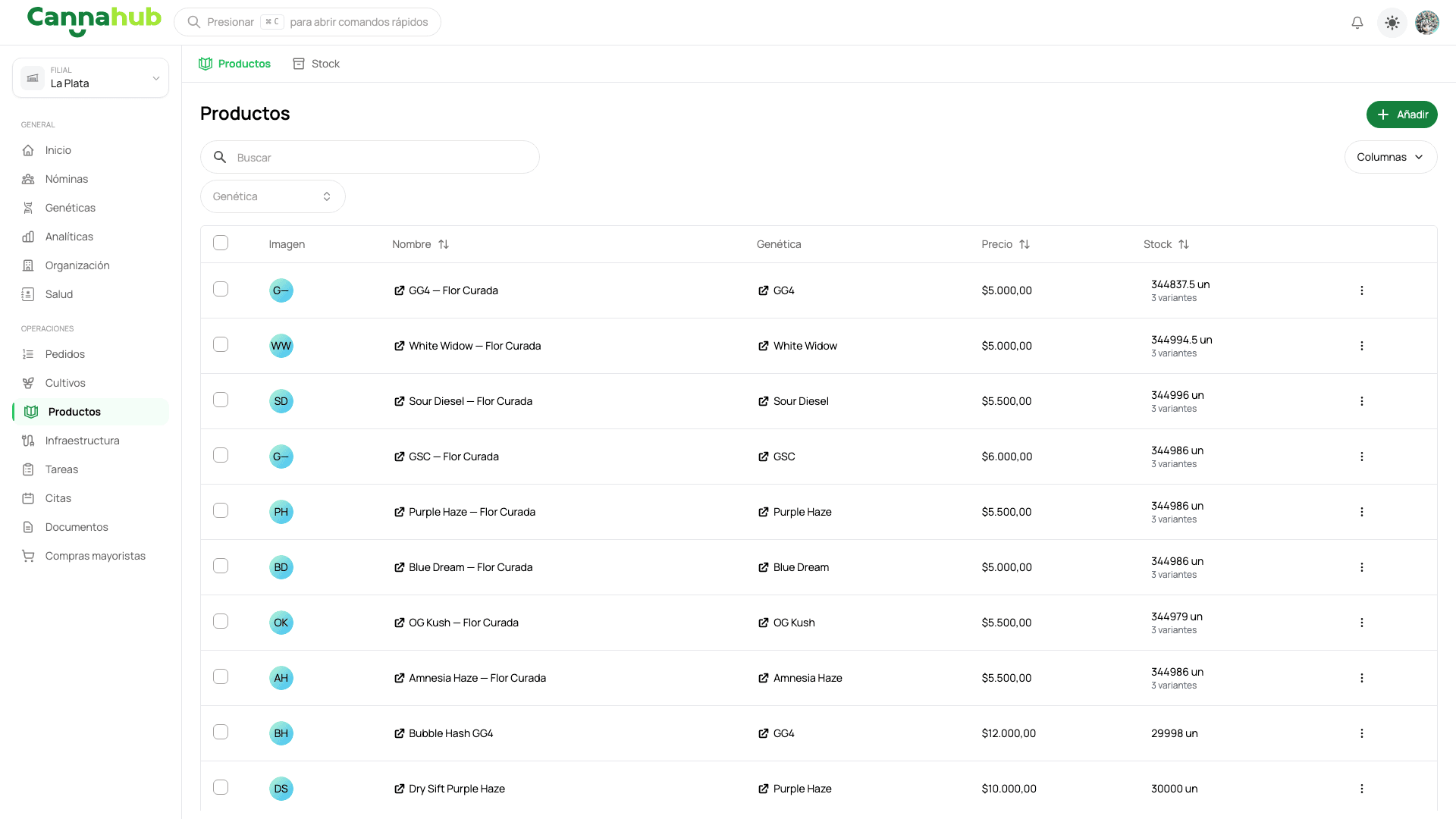Lista de productos del catálogo