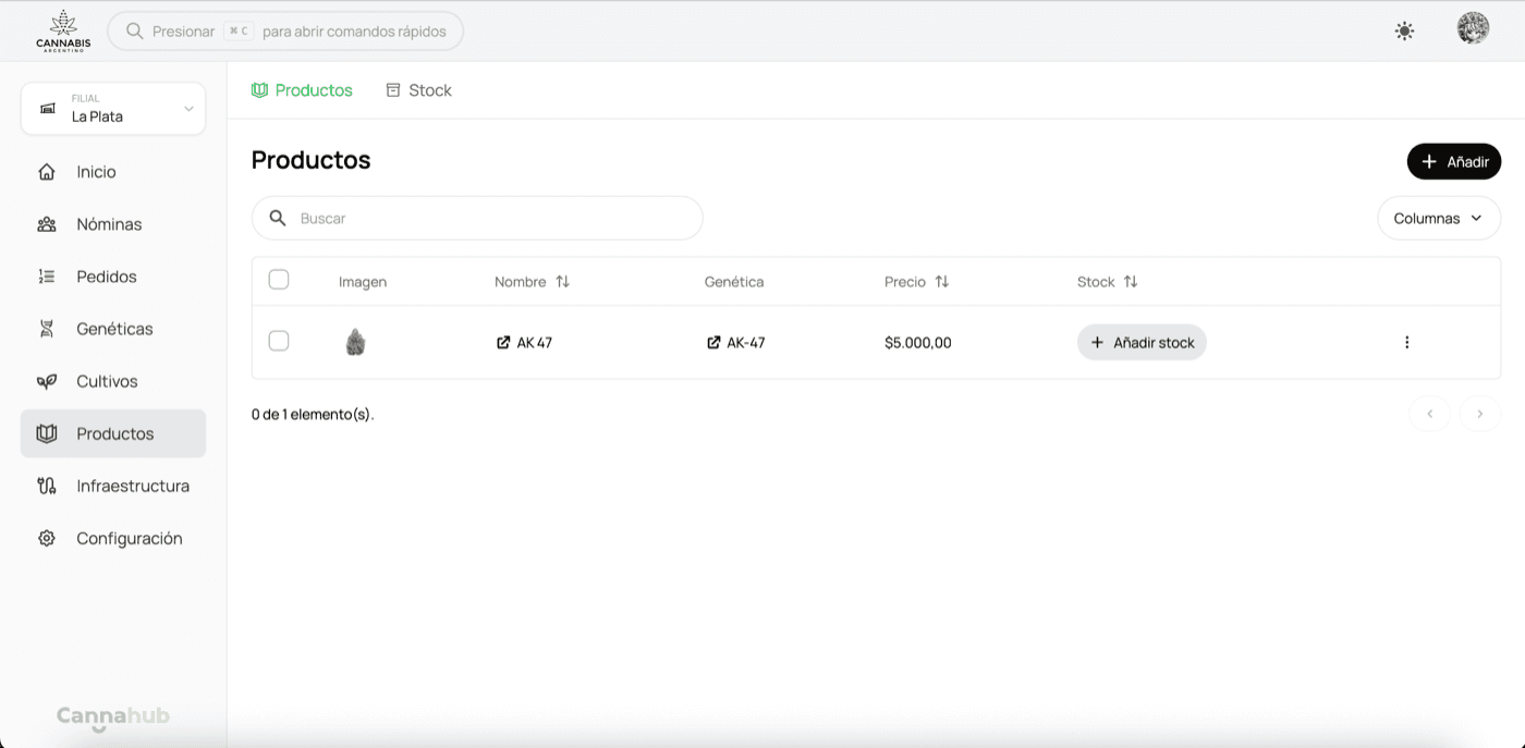 Dashboard de gestión de productos con catálogo completo