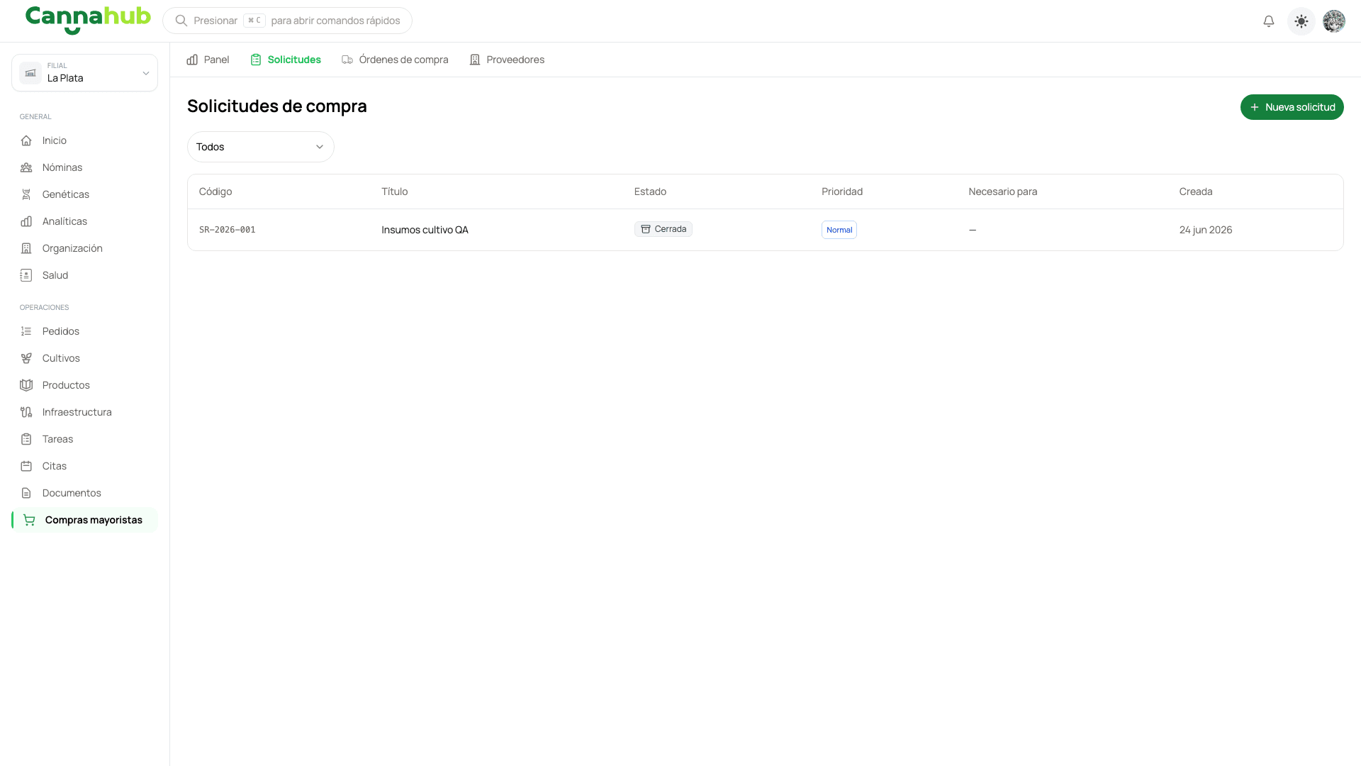 Listado de solicitudes de compra con código, título, estado, prioridad y fecha