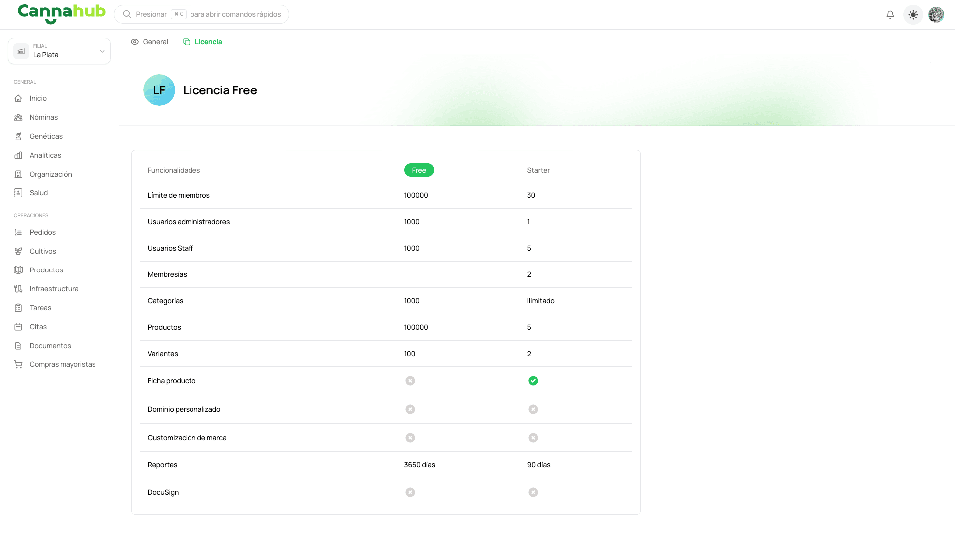 Configuración de licencia y registro REPROCANN del club