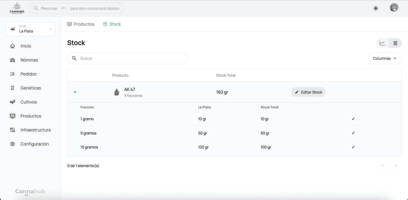 Lista de stock con fracciones expandidas