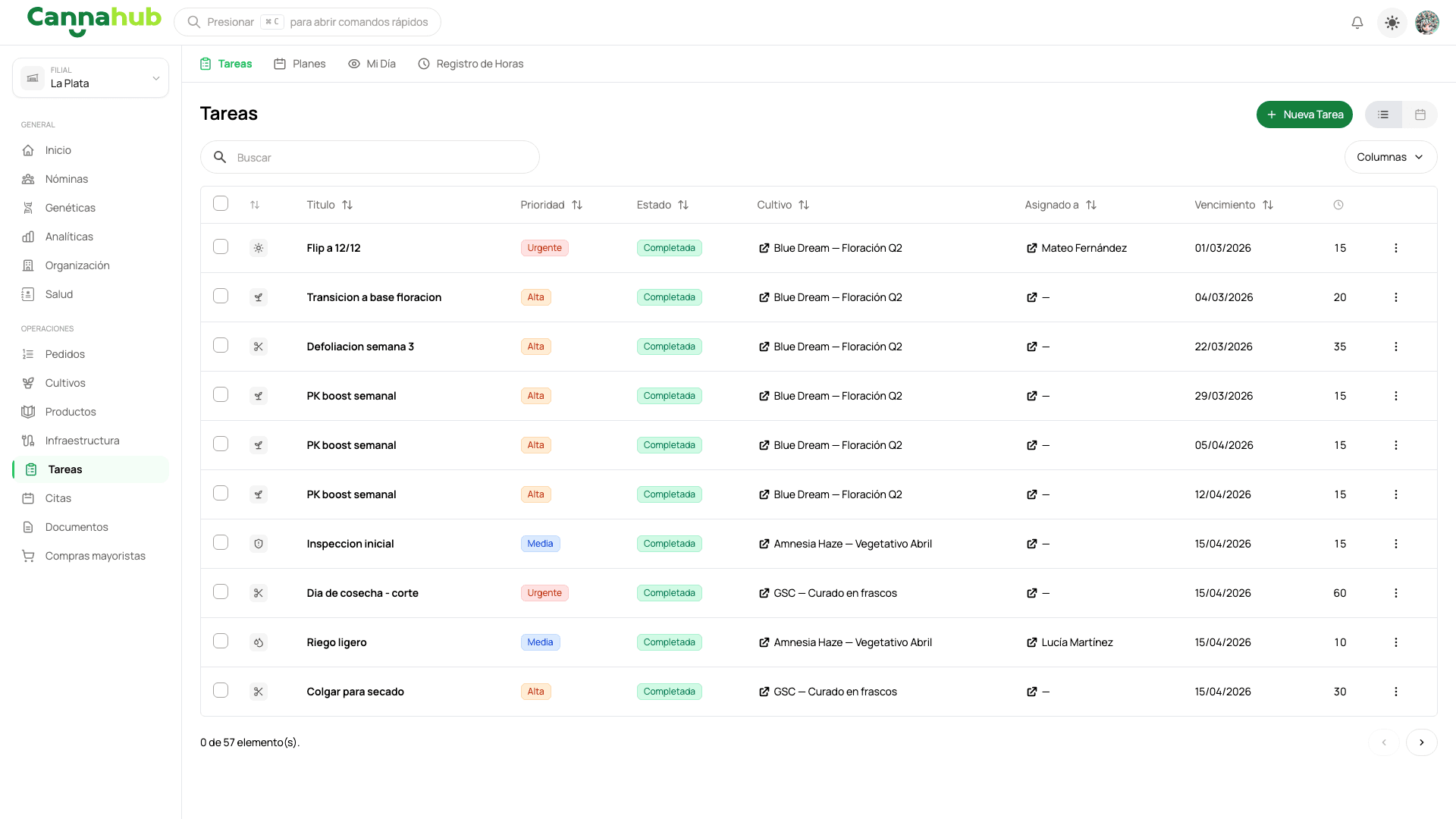 Tablero de tareas con estado, prioridad y responsable
