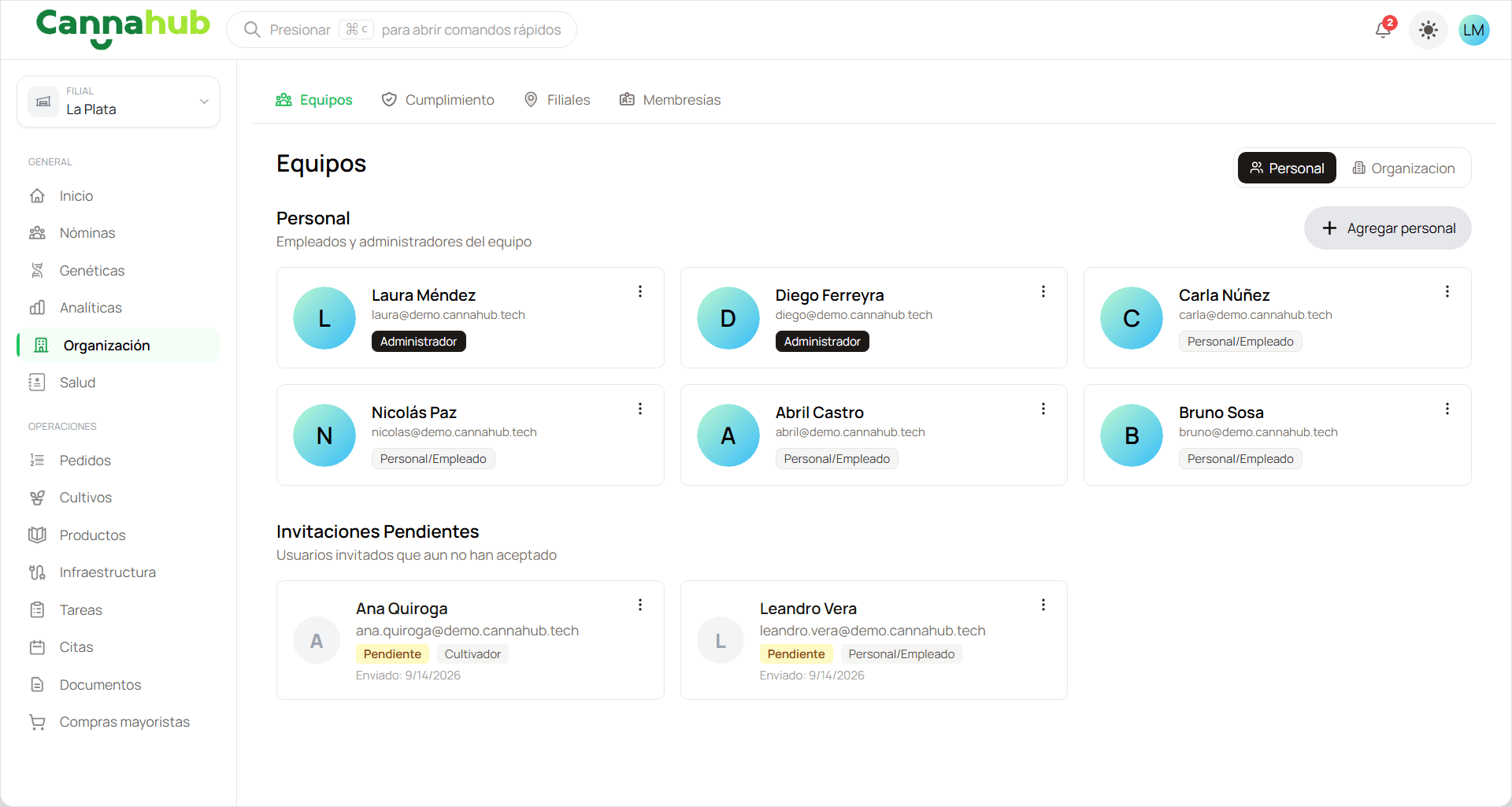 Lista de miembros del equipo con roles asignados